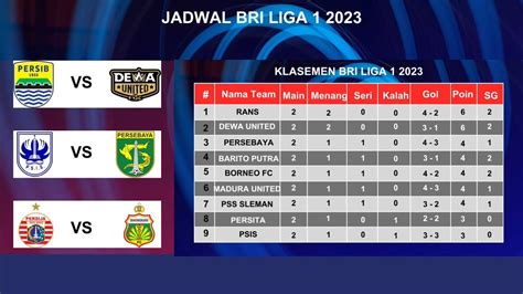 JADWAL LENGKAP WEEK 3 BRI LIGA 1 PERSIB VS DEWA UTD PSIS VS