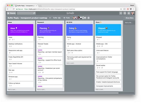 7 inspiring templates from the Trello community: from productivity to ...