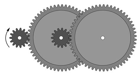 Gears Machines And Mechanisms Picuino