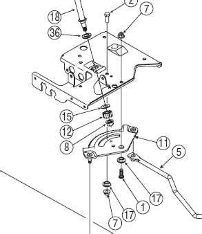 Understanding The Troy Bilt Bronco Steering Diagram A Comprehensive Guide