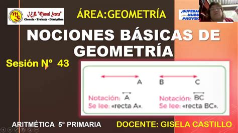 Nociones Basicas De Geometr A Geometr A Primaria Youtube