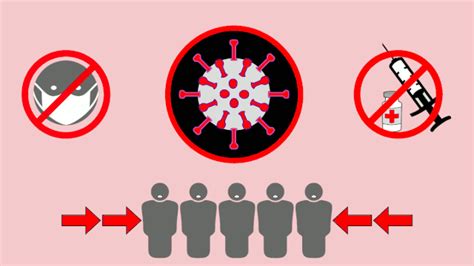 Comprehending The Transmission Of Infectious Diseases How Regional