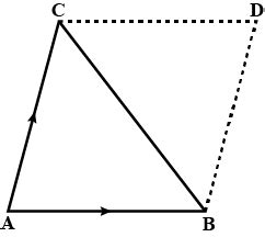 Show That The Vector Area Of A Triangle ABC The Position Vectors Of