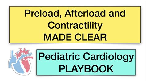 Preload Afterload And Contractility MADE CLEAR By Pediatric Cardiology