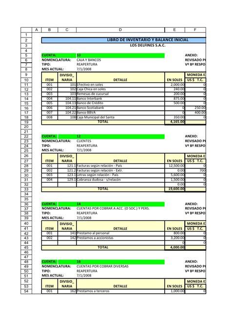 Como Hacer Un Inventario De Contabilidad Ejemplos Coleccion De Ejemplo