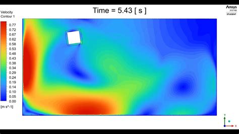 Ansys Fluent Moving Object Using Dynamic Mesh And UDF YouTube