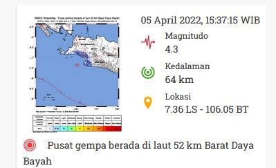 Bayah Banten Diguncang Gempa Bumi Magnitudo