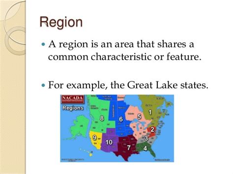 The five themes of geography