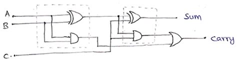 Full Adder Circuit Diagram Using Half Adder