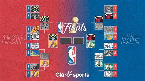 Finales De Conferencia Nba 2023 Clasificados Y Cuándo Empiezan Los Juegos Clarosports