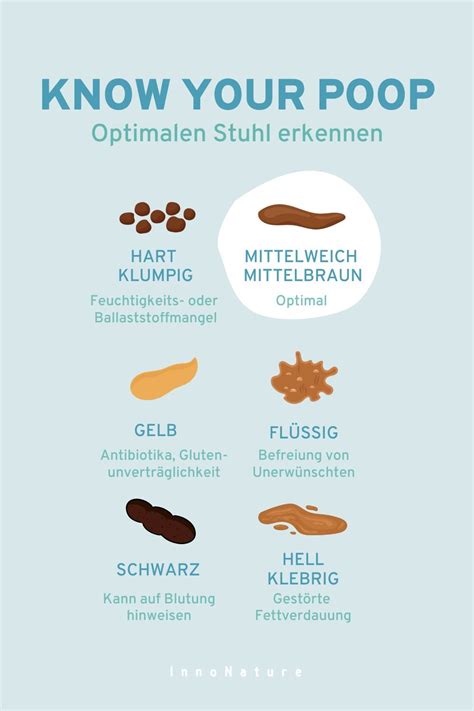 Pochen Goodwill Ersticken Schwarzer Stuhl Durch Antibiotika Echt