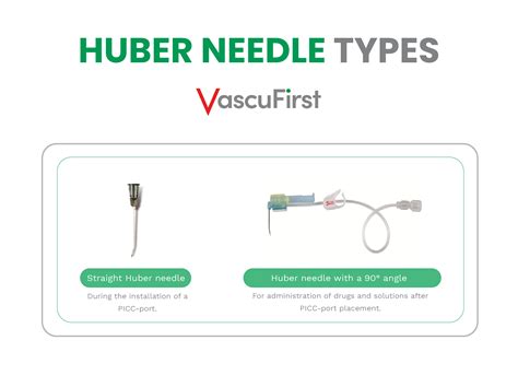 Measures To Ensure The Proper Functioning Of A Picc Port Vascufirst