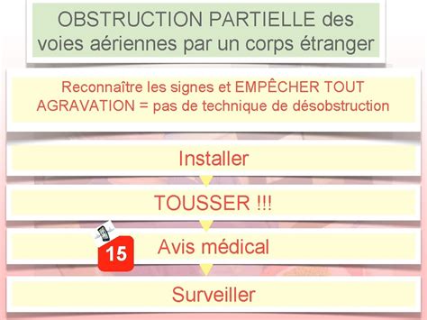 OBSTRUCTION DES VOIES ARIENNES Par Un Corps Tranger