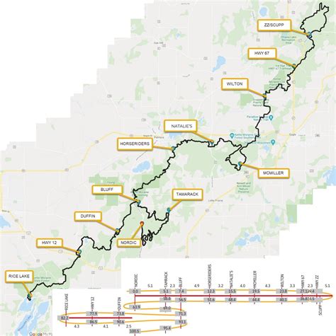 Race Course — Kettle Moraine 100 Endurance Races