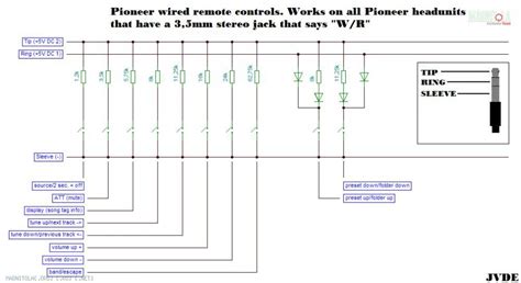 Подключение проводных пультов/джойстиков к Pioneer