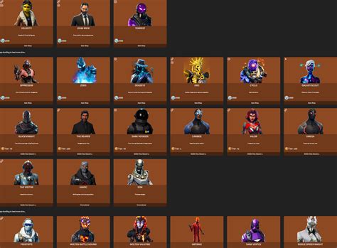 Fortnite Wiki Guide Complet De La Liste De Tous Les Skins De Pioches Images