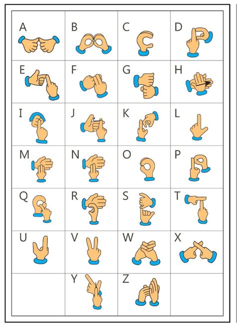 Real Time Detection Of Indian Sign Language Using Yolov5 By