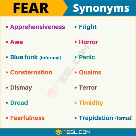100+ Synonyms for "Fear" with Examples | Another Word for “Fear” • 7ESL