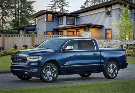 2022 Dodge Ram 1500 Hemi Etorque