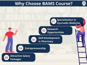 Mbbs Vs Bds Vs Bams Vs Bhms Choose The Right Medical Course