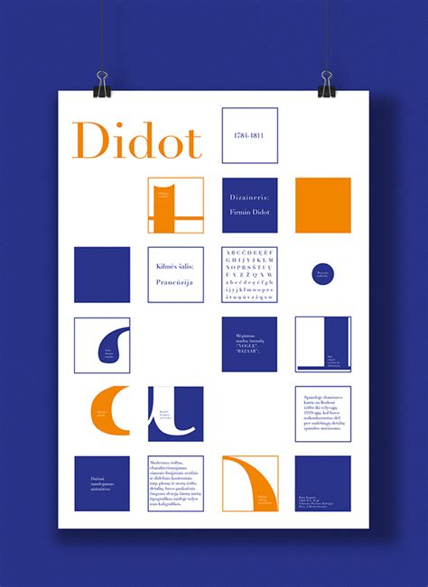 Analysis Poster Of Didot Typeface On Behance