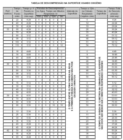 NR-15 ATIVIDADES E OPERAÇÕES INSALUBRES