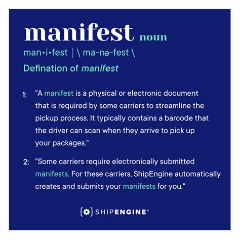 What Is The Definition Of Manifesting Definition Ghw