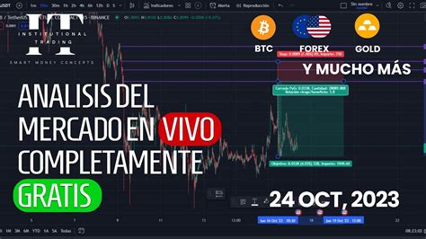 Análisis 24 10 2023 Finalmente BTC cumplió la proyección que teníamos