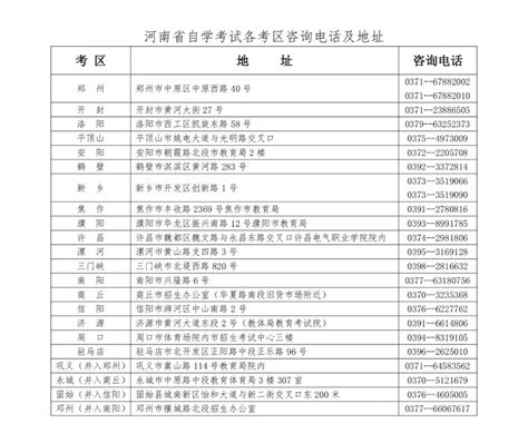 9月2日起报名！河南省2024年下半年自学考试报名须知发布考生照片haeea