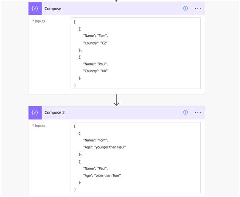 Turn Two Arrays Into One Through A Shared Value With Power Automate