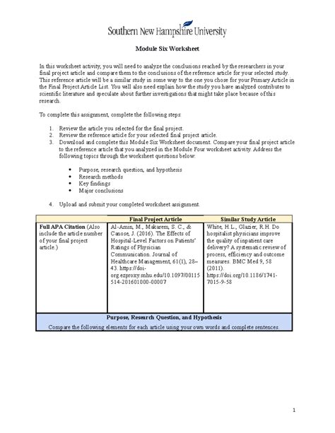 IHP 340 Module Six Worksheet Module Six Worksheet In This Worksheet