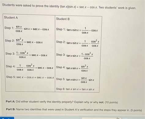 Solved Students Were Asked To Prove The Identity Tan X Sin X Sec X