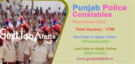 Punjab Police Constable Recruitment