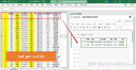 Excel Python 编辑器操作excel数据魔法函数 知乎