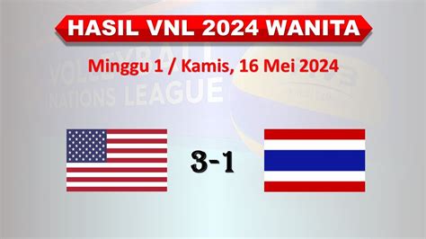 Hasil Vnl Wanita Hari Ini Volleyball Nations League Amerika