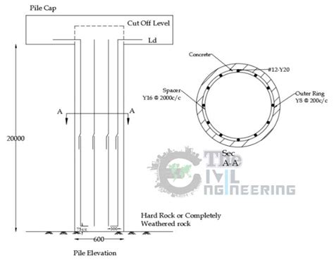 How To Make Bar Bending Schedule For Pile Foundation Bbs For Pile