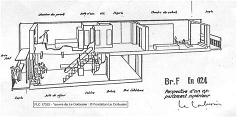 Modernist Architecture: The Radiant City