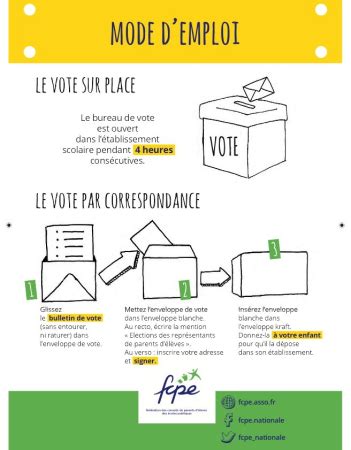 Affiches élections FCPE Conseil local des parents d élève de Chatou