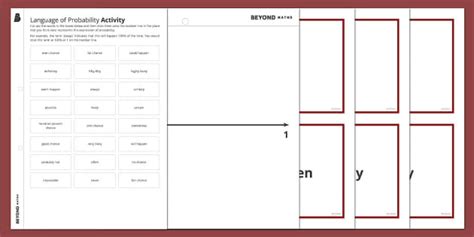 Language Of Probability Teacher Made Twinkl