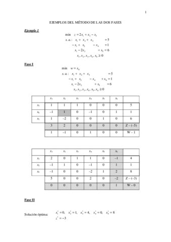 Ejemplos Del Metodo De Las Dos Fases Pdf