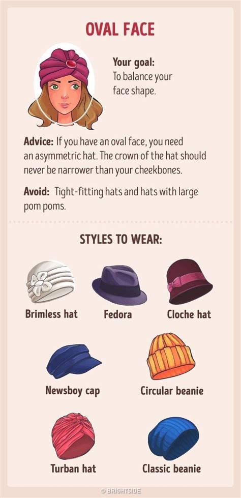 How To Choose The Perfect Hat For Your Face Shape A 12 Step Guide