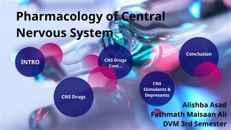 Pharmacology Of Central Nervous System By Fathmath Maisaan On Prezi