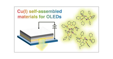 Organic Light Emitting Diodes Based On Luminescent Self Assembled