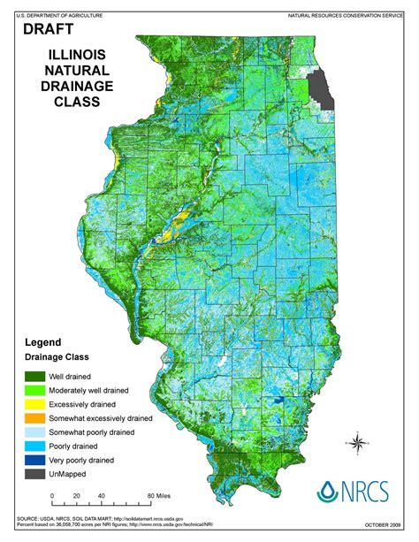 Soil Types In Illinois