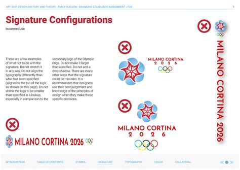 Milano Cortina Olympics 2026 | Behance