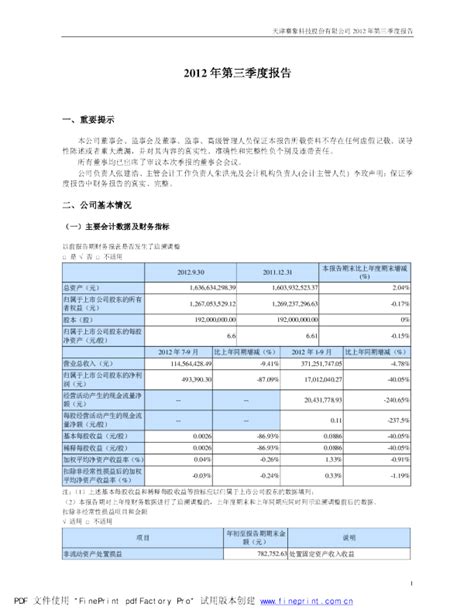 赛象科技：2012年第三季度报告全文