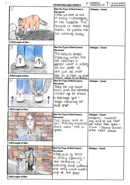 SECOND FILM IDEA STORYBOARD | PDF