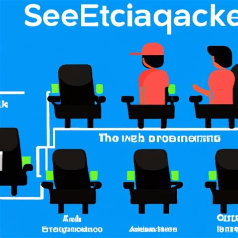 How Does Seatgeek Work A Comprehensive Guide The Enlightened Mindset