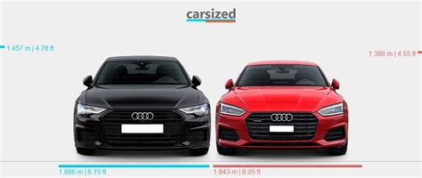 Dimensions Audi A6 2018 Present Vs Audi A5 2016 2019