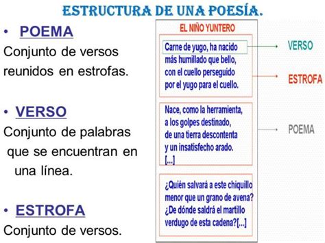 Qu Es Un Verso Explicaci N Para Ni Os Educaci N Activa